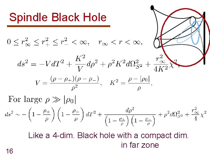 Spindle Black Hole 16 Like a 4 -dim. Black hole with a compact dim.