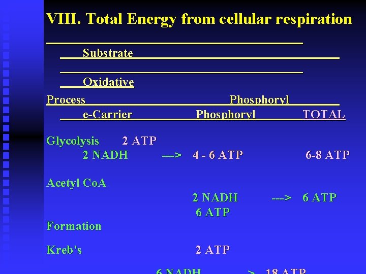 VIII. Total Energy from cellular respiration Substrate Oxidative Process e-Carrier Phosphoryl Glycolysis 2 ATP