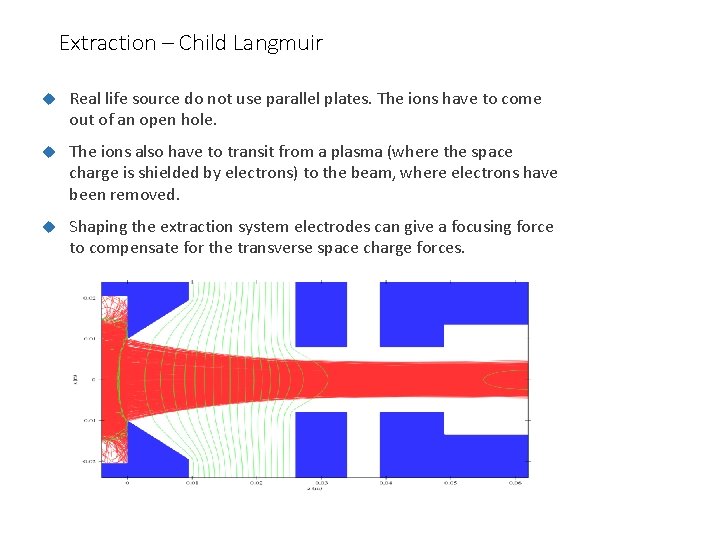 Extraction – Child Langmuir Real life source do not use parallel plates. The ions