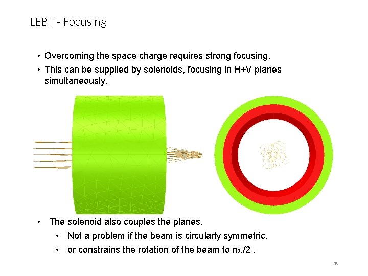 LEBT - Focusing • Overcoming the space charge requires strong focusing. • This can
