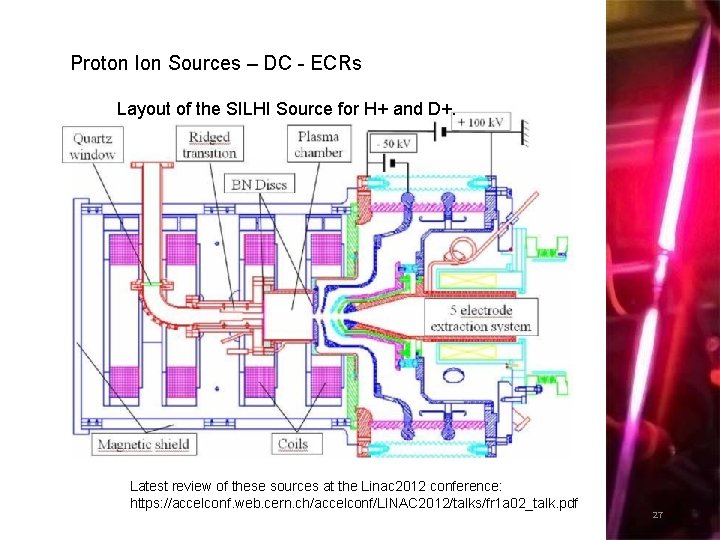 Proton Ion Sources – DC - ECRs Layout of the SILHI Source for H+