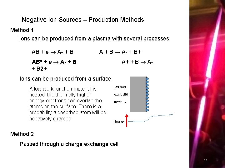 Negative Ion Sources – Production Methods Method 1 Ions can be produced from a