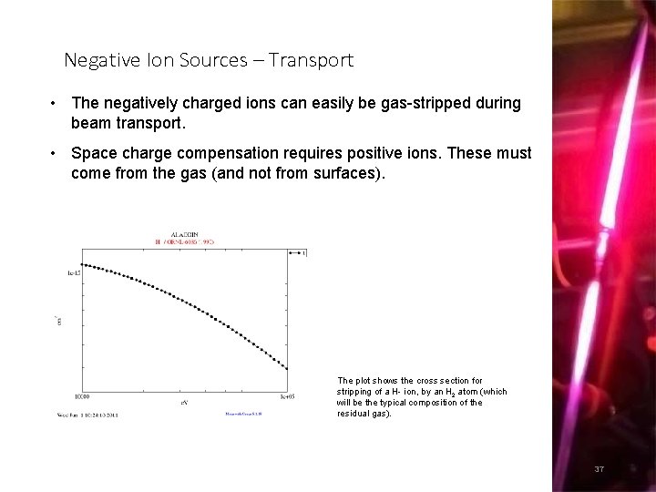Negative Ion Sources – Transport • The negatively charged ions can easily be gas-stripped