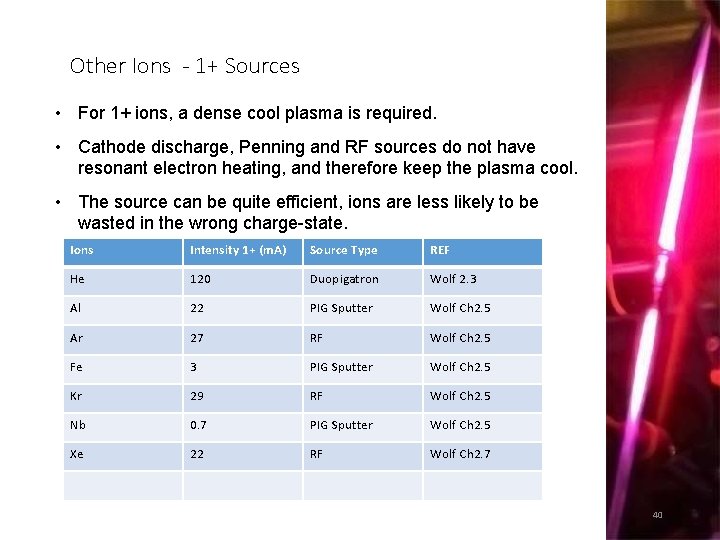 Other Ions - 1+ Sources • For 1+ ions, a dense cool plasma is