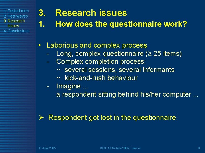 1 Tested form 2 Test waves 3 Research issues 4 Conclusions 3. Research issues