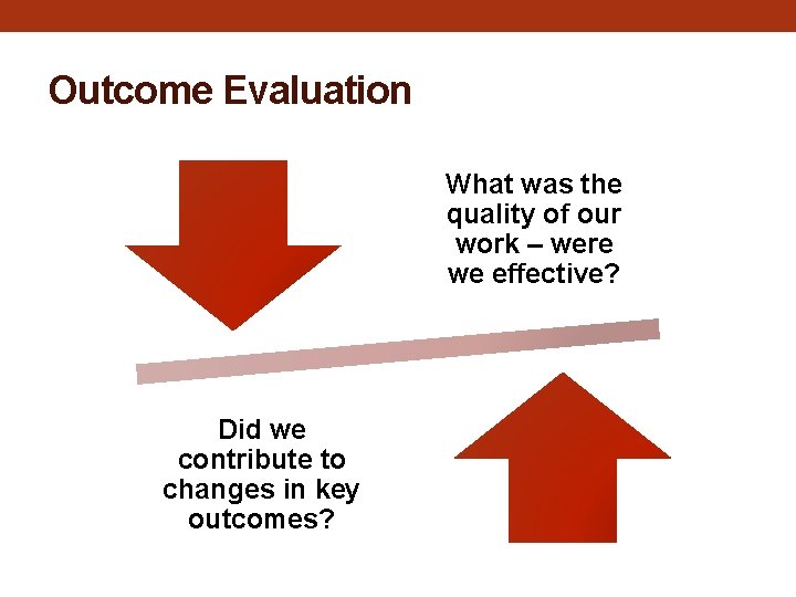 Outcome Evaluation What was the quality of our work – were we effective? Did Outcome Evaluation What was the quality of our work – were we effective? Did