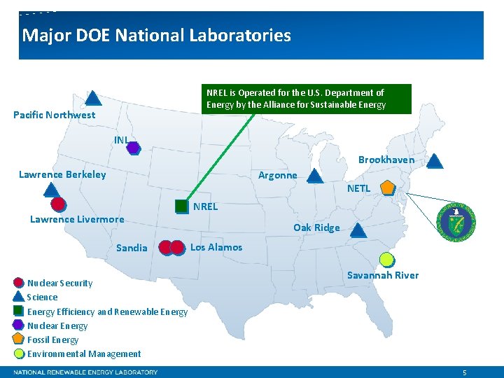 Major DOE National Laboratories NREL is Operated for the U. S. Department of Energy