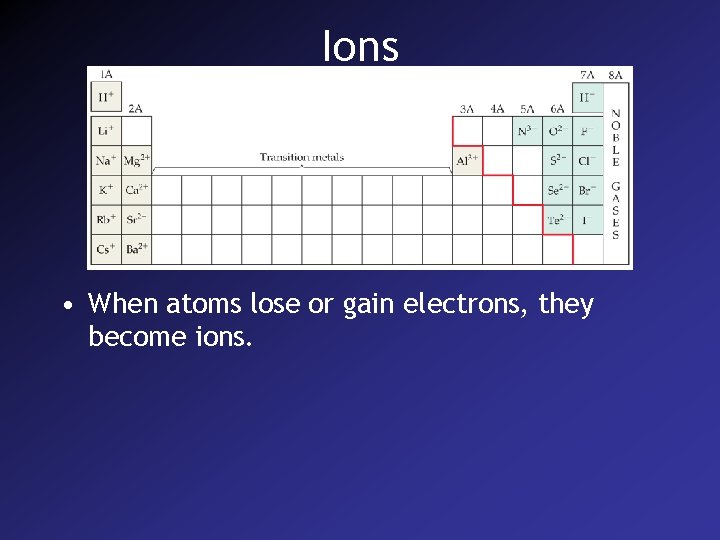 Ions • When atoms lose or gain electrons, they become ions. 