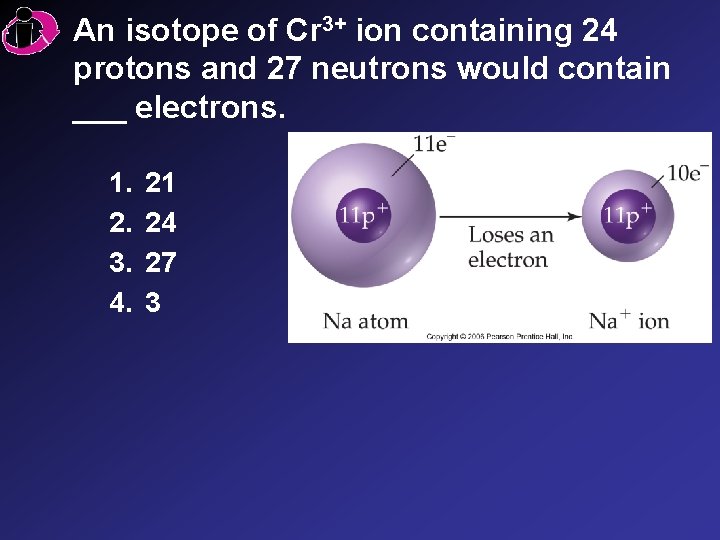 An isotope of Cr 3+ ion containing 24 protons and 27 neutrons would contain