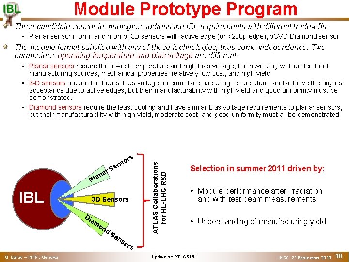 Module Prototype Program Three candidate sensor technologies address the IBL requirements with different trade-offs: