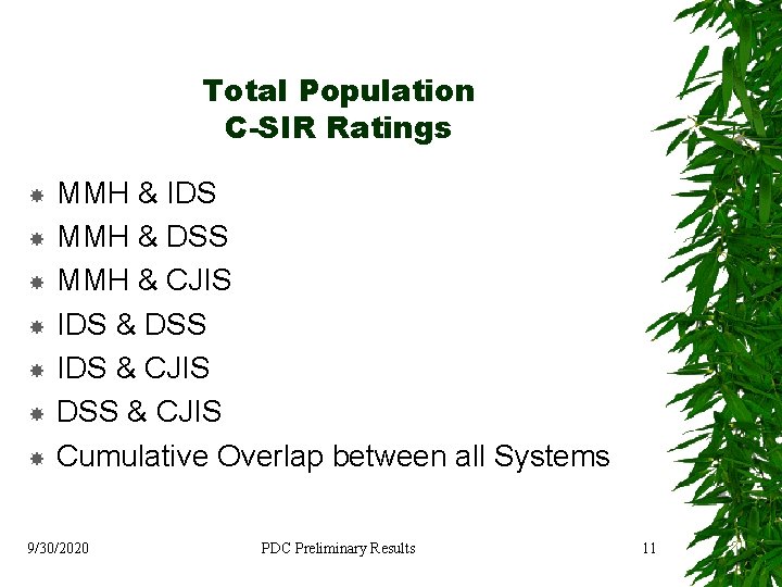 Total Population C-SIR Ratings MMH & IDS MMH & DSS MMH & CJIS IDS