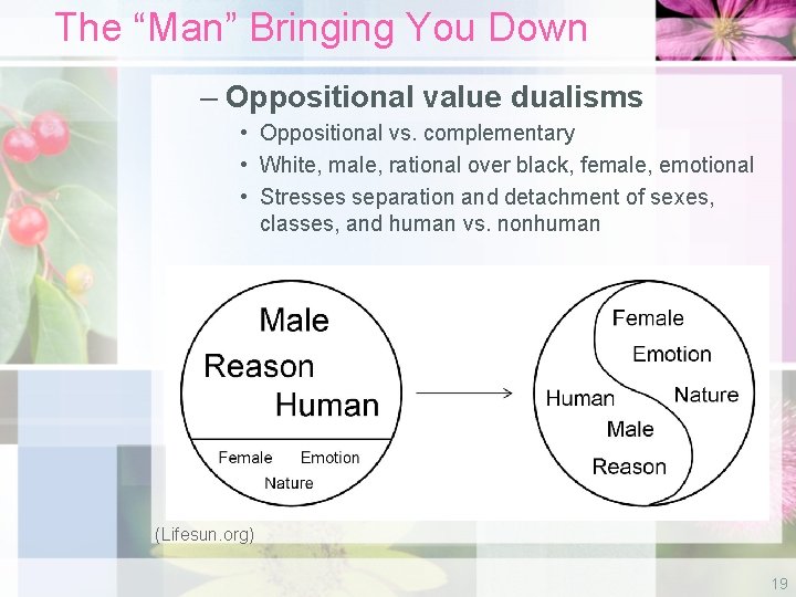 The “Man” Bringing You Down – Oppositional value dualisms • Oppositional vs. complementary •