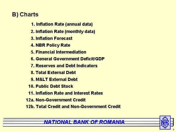 B) Charts 1. Inflation Rate (annual data) 2. Inflation Rate (monthly data) 3. Inflation