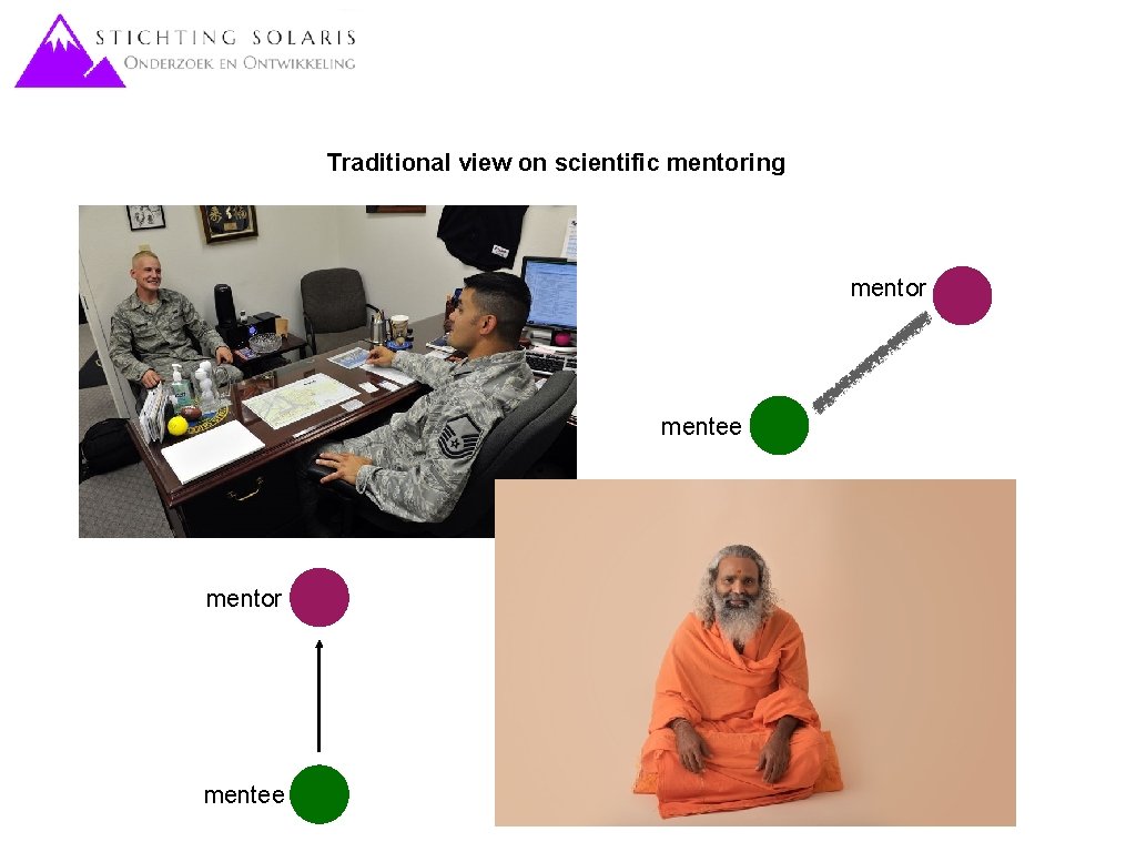 Traditional view on scientific mentoring mentor mentee 