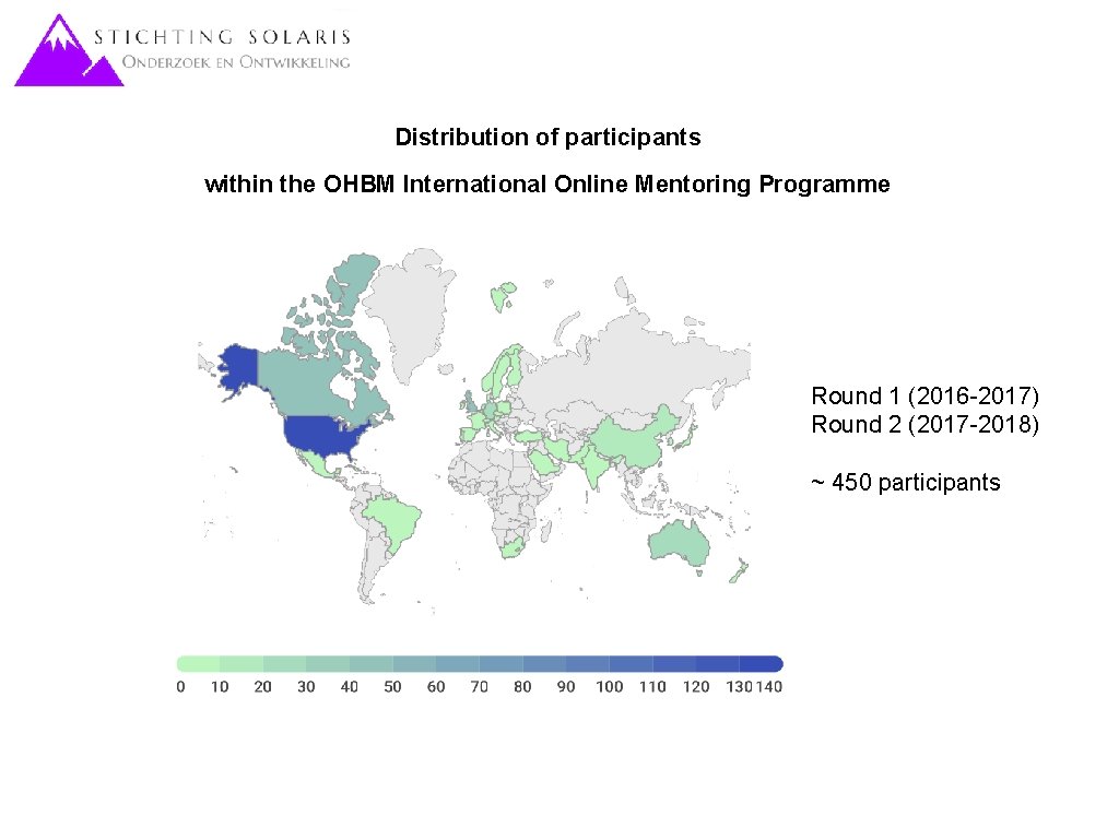 Distribution of participants within the OHBM International Online Mentoring Programme Round 1 (2016 -2017)