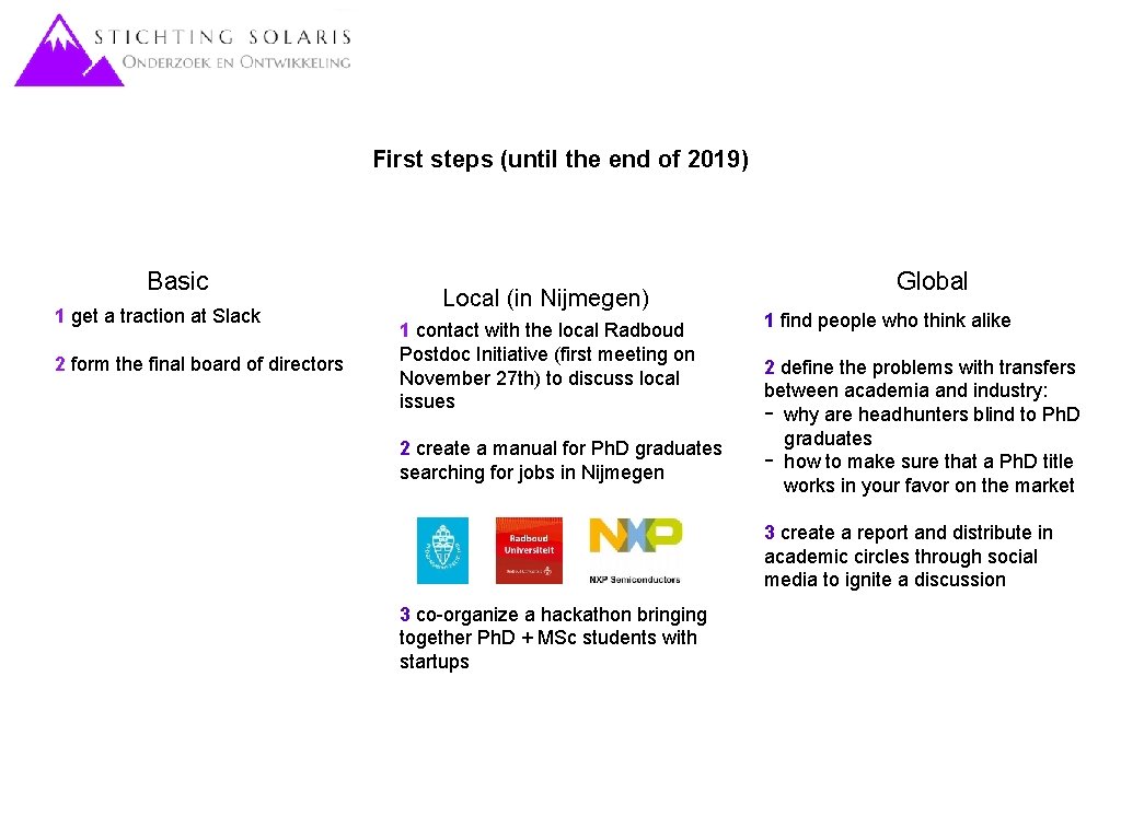 First steps (until the end of 2019) Basic 1 get a traction at Slack