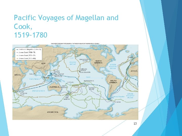 Pacific Voyages of Magellan and Cook, 1519– 1780 15 