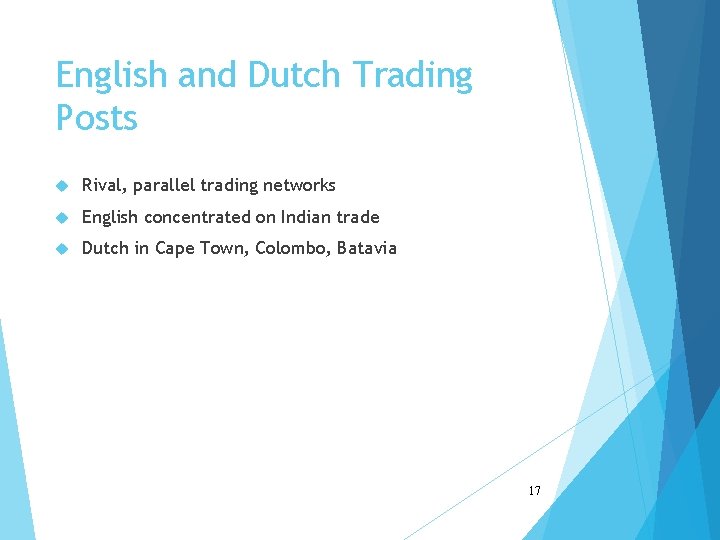 English and Dutch Trading Posts Rival, parallel trading networks English concentrated on Indian trade