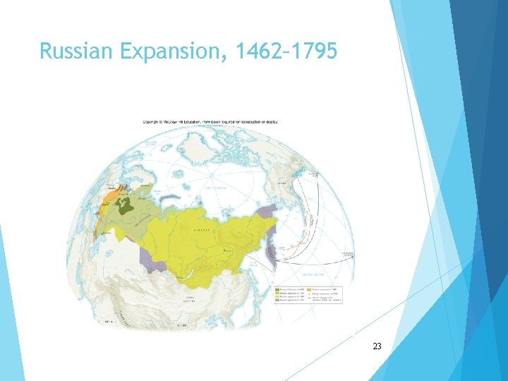 Russian Expansion, 1462– 1795 23 