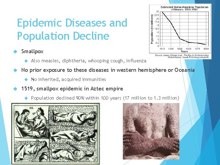 Epidemic Diseases and Population Decline Smallpox No prior exposure to these diseases in western