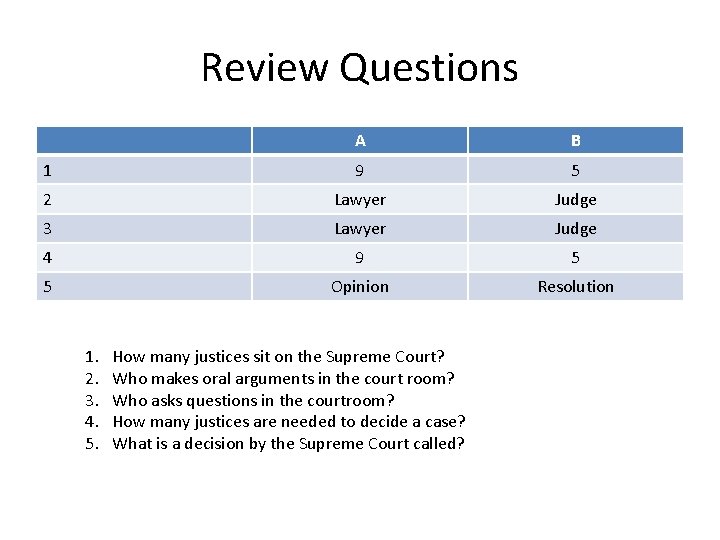 Review Questions A B 1 9 5 2 Lawyer Judge 3 Lawyer Judge 4