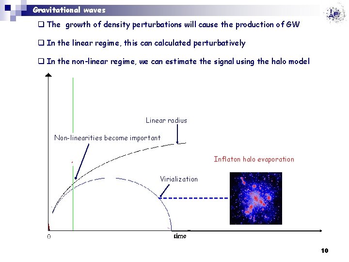 Gravitational waves q The growth of density perturbations will cause the production of GW