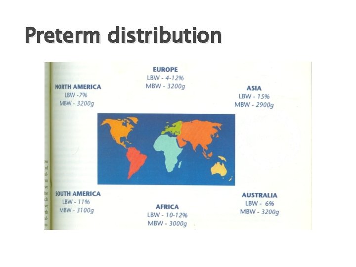 Preterm distribution 