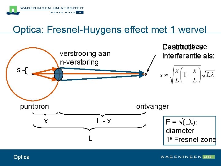 Optica: Fresnel-Huygens effect met 1 wervel verstrooing aan n-verstoring s puntbron ontvanger x L-x