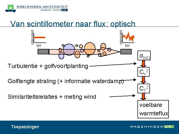 tijd intensiteit Van scintillometer naar flux: optisch tijd σln(I) Turbulentie + golfvoortplanting C n