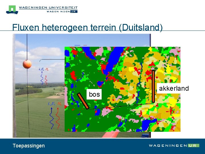 Fluxen heterogeen terrein (Duitsland) bos Toepassingen akkerland 