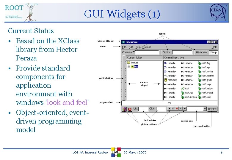 GUI Widgets (1) Current Status • Based on the XClass library from Hector Peraza