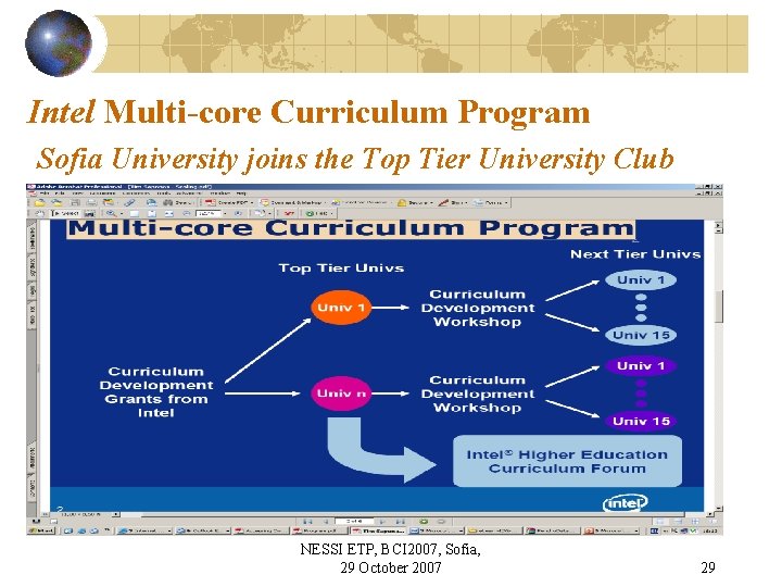 Intel Multi-core Curriculum Program Sofia University joins the Top Tier University Club NESSI ETP,