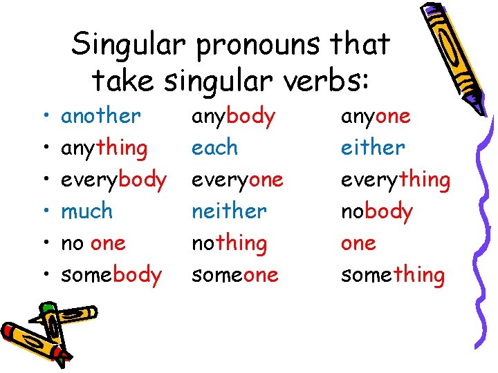  • • • Singular pronouns that take singular verbs: another anything everybody much