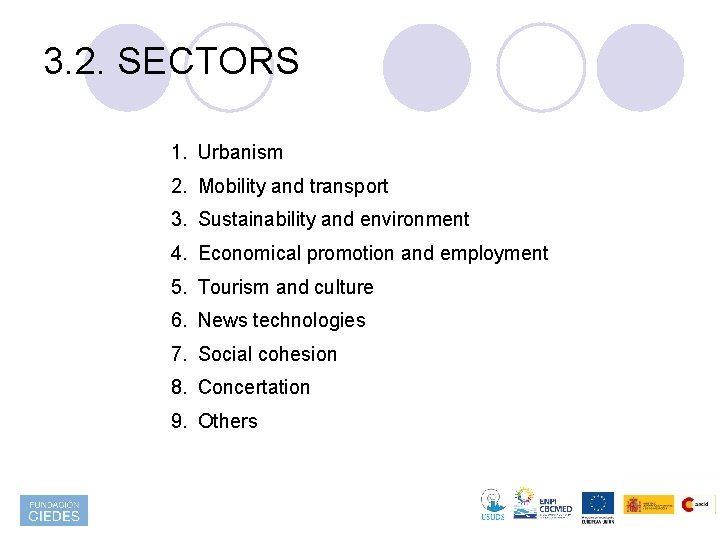 3. 2. SECTORS 1. Urbanism 2. Mobility and transport 3. Sustainability and environment 4.