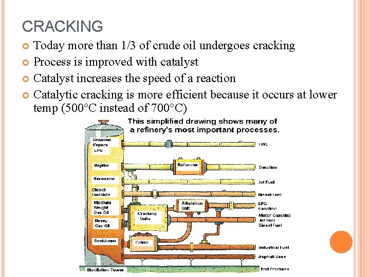 CRACKING Today more than 1/3 of crude oil undergoes cracking Process is improved with