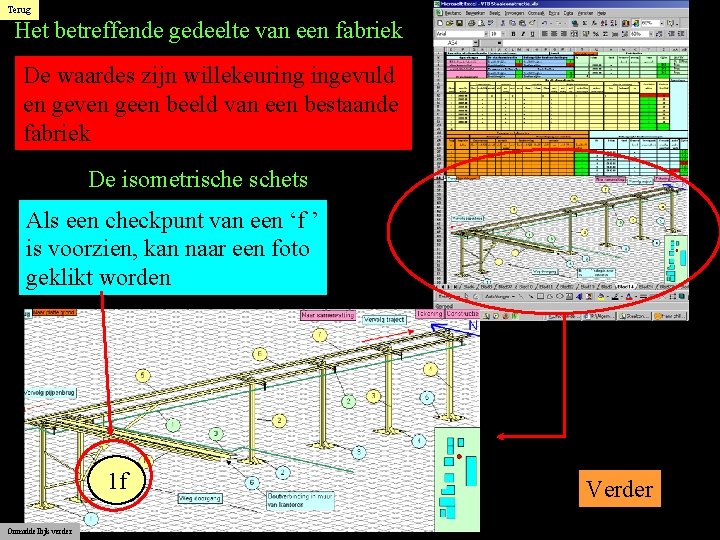 Terug Het betreffende gedeelte van een fabriek De waardes zijn willekeuring ingevuld en geven