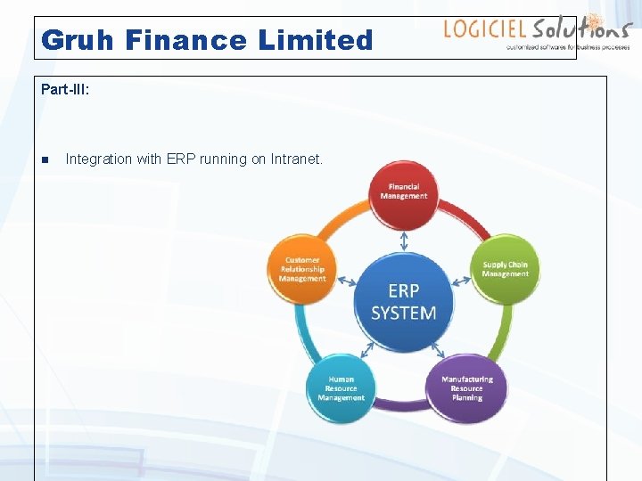 Gruh Finance Limited Part-III: n Integration with ERP running on Intranet. 