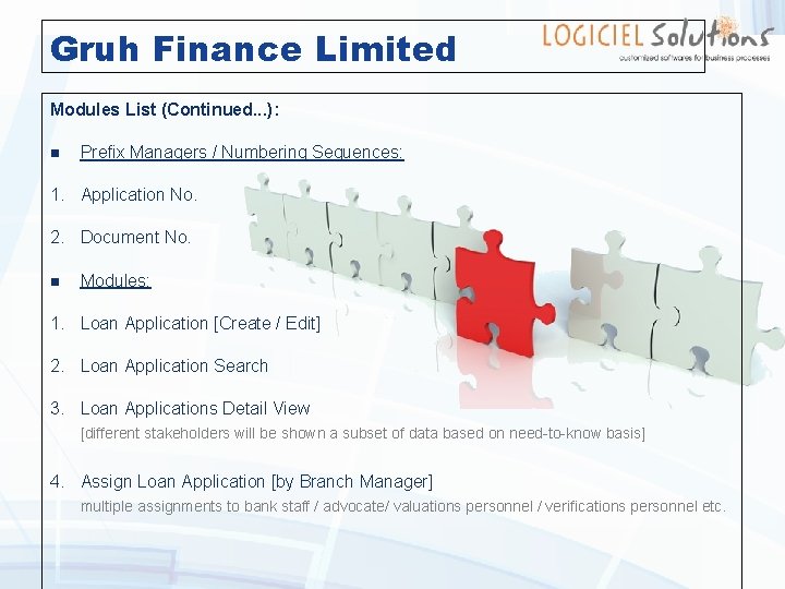 Gruh Finance Limited Modules List (Continued. . . ): n Prefix Managers / Numbering