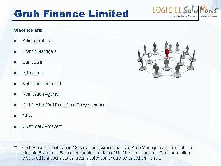 Gruh Finance Limited Stakeholders: n Administrators n Branch Managers n Bank Staff n Advocates