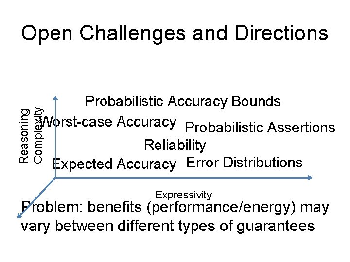 Open Challenges and Directions Reasoning Complexity Probabilistic Accuracy Bounds Worst-case Accuracy Probabilistic Assertions Reliability