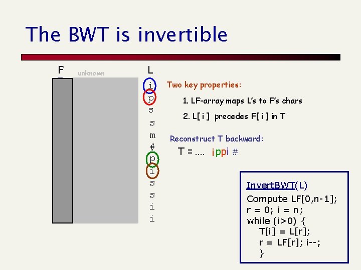 The BWT is invertible F # i i m p p s s unknown