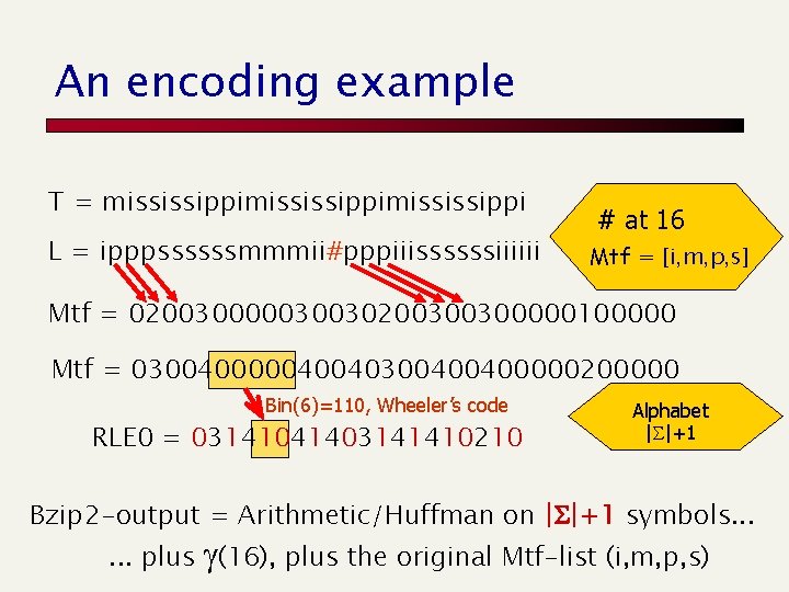 An encoding example T = mississippimississippi L = ipppssssssmmmii#pppiiissssssiiiiii # at 16 Mtf =