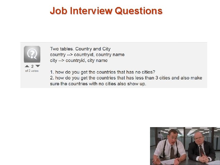 Job Interview Questions 