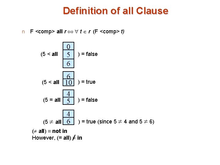 Definition of all Clause n F <comp> all r t r (F <comp> t)