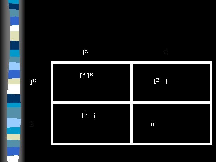 IA IB i IA i i ii IA IB i IA i i ii