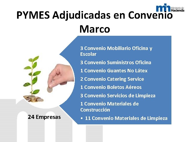 PYMES Adjudicadas en Convenio Marco 24 Empresas 3 Convenio Mobiliario Oficina y Escolar 3