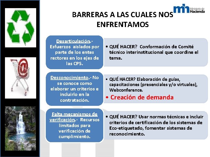 BARRERAS A LAS CUALES NOS ENFRENTAMOS Desarticulación. - Esfuerzos aislados por • QUÉ HACER?