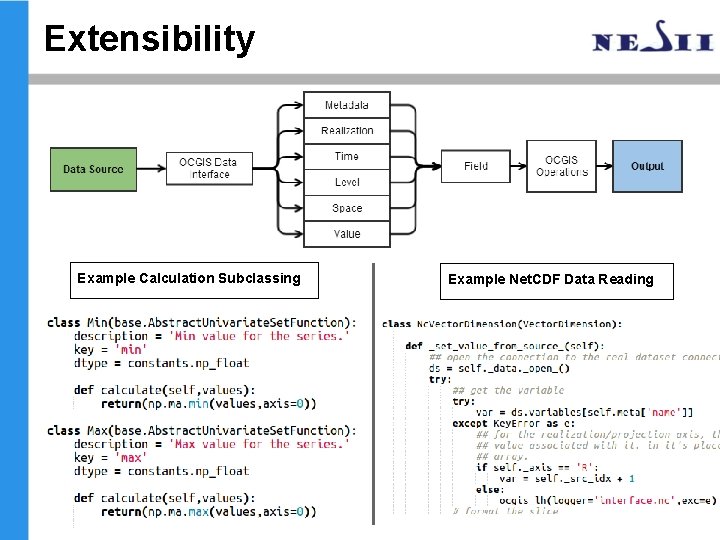 Extensibility Example Calculation Subclassing Example Net. CDF Data Reading Extensibility Example Calculation Subclassing Example Net. CDF Data Reading