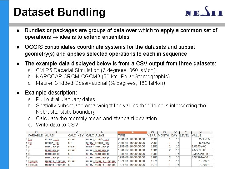 Dataset Bundling ● Bundles or packages are groups of data over which to apply Dataset Bundling ● Bundles or packages are groups of data over which to apply