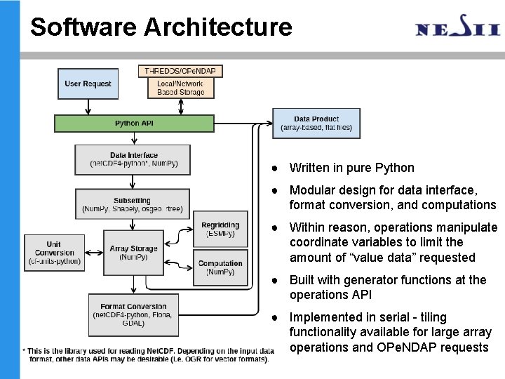 Software Architecture ● Written in pure Python ● Modular design for data interface, format Software Architecture ● Written in pure Python ● Modular design for data interface, format